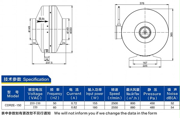 产品特征