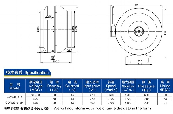 产品特征