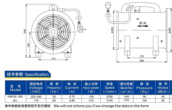 产品特征