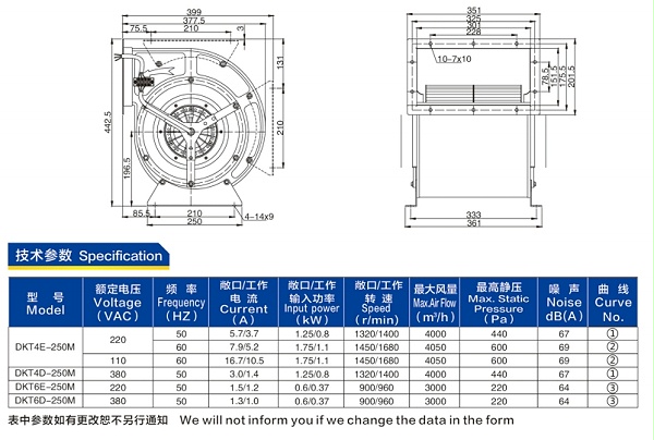 产品特征